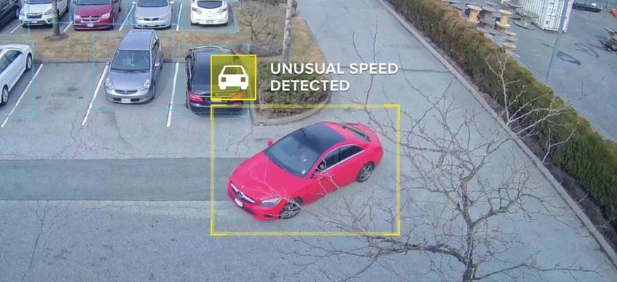 Car Park CCTV Video Analytics Speeding Detection