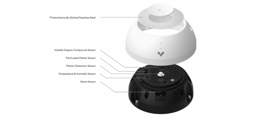 Cloud environmental sensor 5