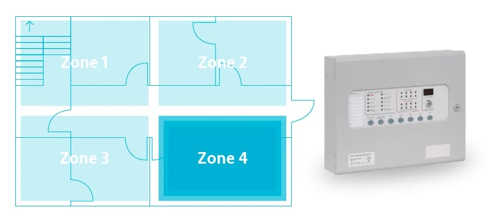 Fire alarm panel and floorplan split into zones