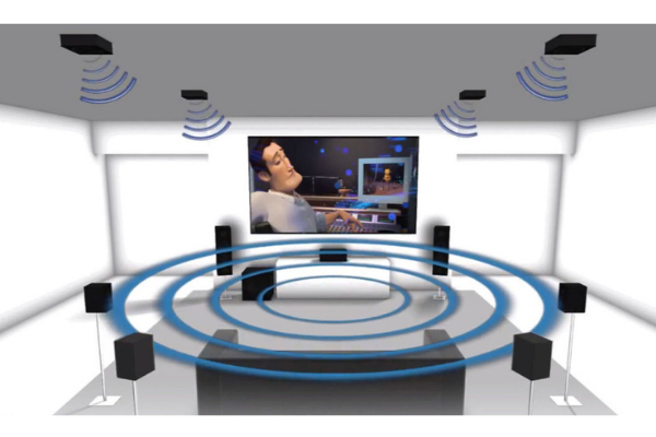 Dolby Atmos