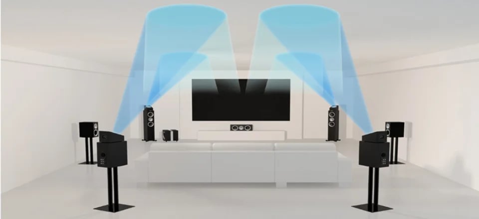 Home Cinema 3D Rendering