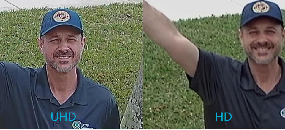 CCTV Camera Resolution HD 1080p vs UHD 4K