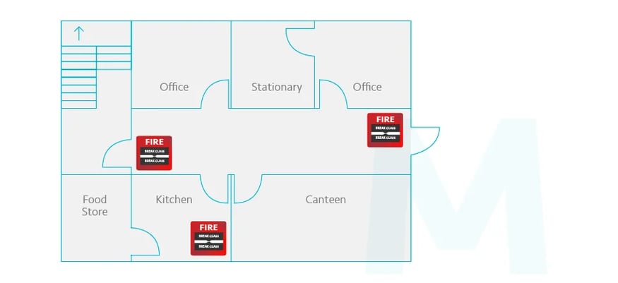 M Classification Fire Alarm System