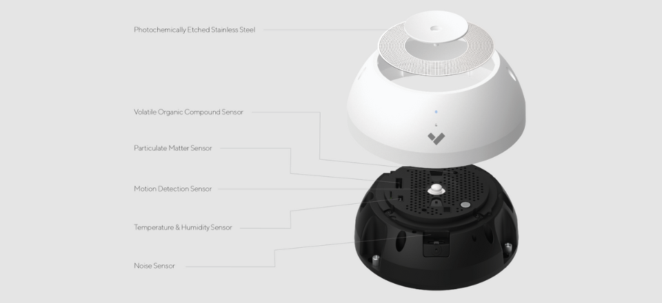 VERKADA Sensor