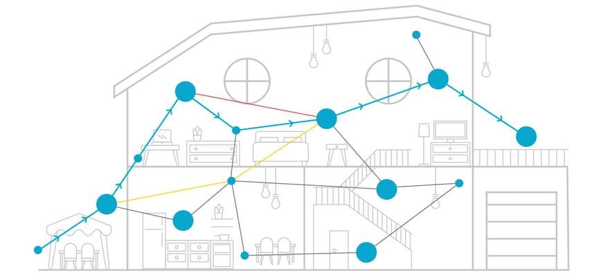 What is mesh wifi Google Maps