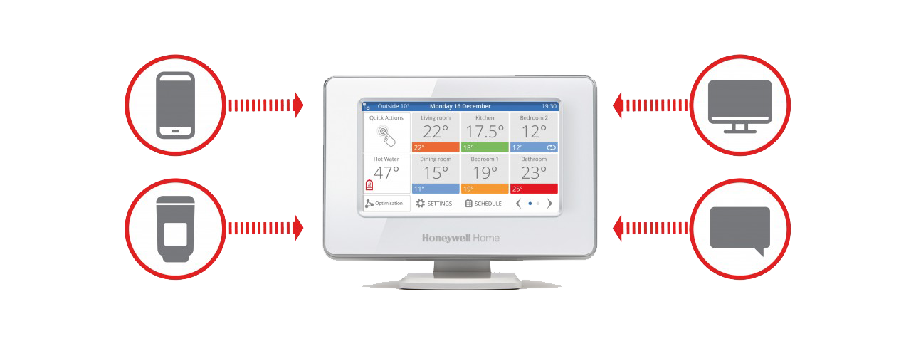 Effortlessly control the temperature of your home Effortlessly control the temperature of your home