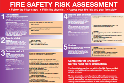 Fire Risk Assessment Checklist