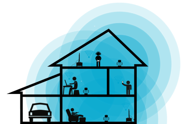 Smart WiFi - Smart Home WiFi Systems and Networks