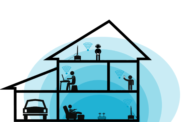 Standard WiFi - Smart Home WiFi Systems and Networks