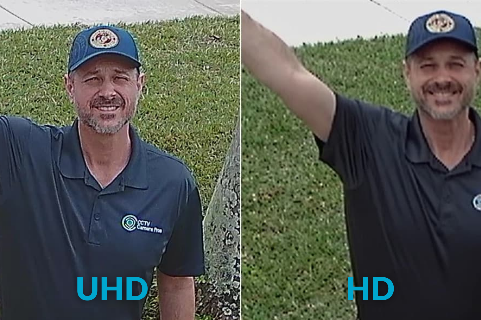 HD vs UHD, High Quality Camera, Ultra-HD Recording 
