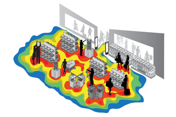 Heat map shop