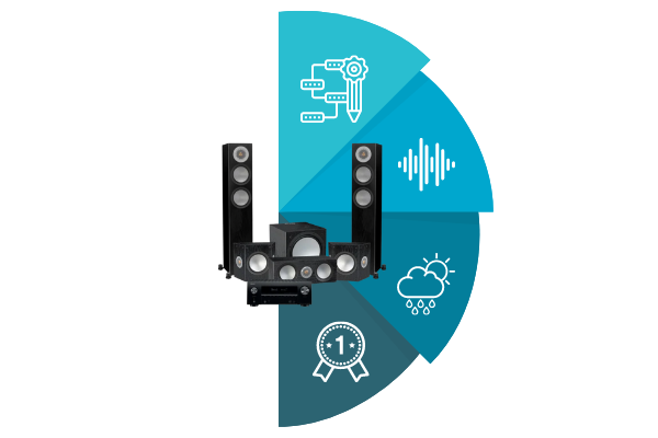 Monitor audio for tabber