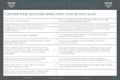 Security Audit Checklist
