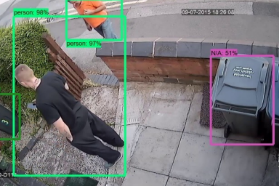 Intelligent AI Video Analytics, Smart CCTV Systems