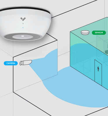 What are Cloud Environmental Sensors & How Do they Work