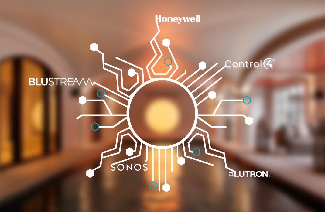 Smart Home Technology - Chris Lewis Smart Home Technology - Chris Lewis